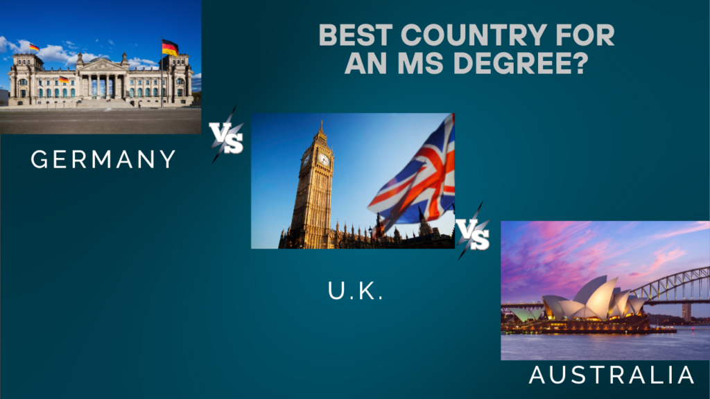 Germany vs UK vs Australia